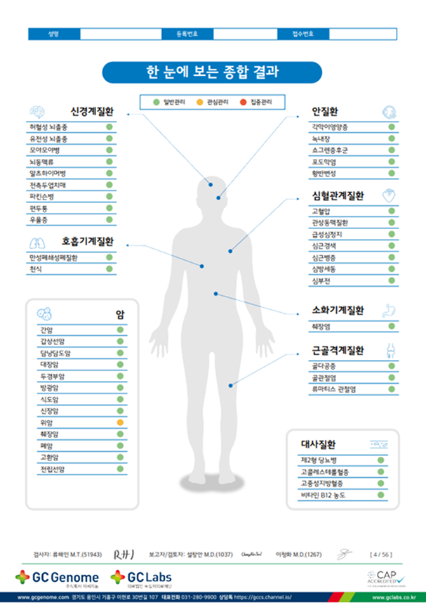 유전자검사 결과지 예시 2